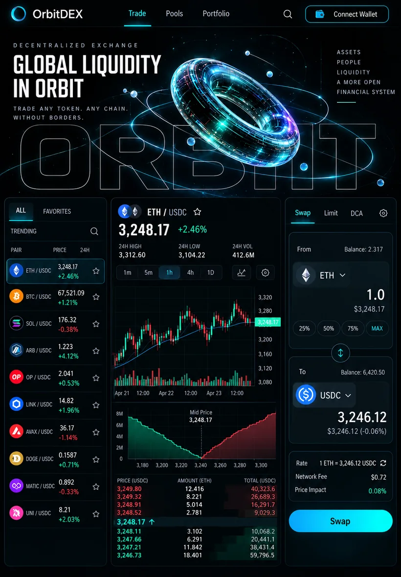 نمای هیروی طرح مفهومی OrbitDEX؛ رابط صرافی غیرمتمرکز در تبلت